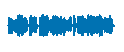 4º Primaria Microrrelato 6 - VI Concurso de Radio