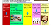 Plan actividades 7 Infantil 4 años