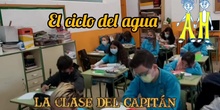 El ciclo del agua