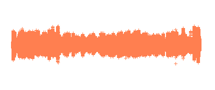 PRIMARIA - 5ºA - GÉNEROS LITERARIOS - RADIO