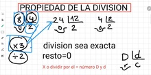 Propiedad fundamental de la división