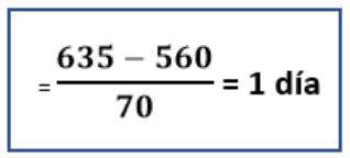 Álvaro del Río Delgado