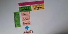 Predicado nominal