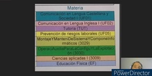 FPB Informática y Comunicaciones IES PACIFICO 1.2