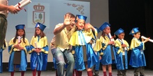 fotos LUIS BELLO GRADUACIÓN 5 AÑOS 24