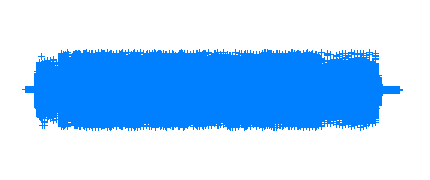 Carta a los Reyes Magos