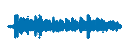 Noticia inventada. Leonela 21-22