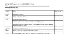 Rúbrica para evaluar la exposición oral del alumnado