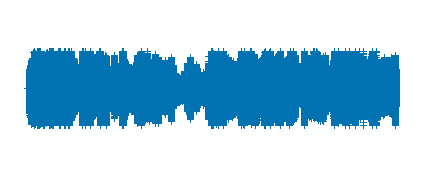 Los anfibios!! - con Sergio y Víctor!! _Curso 2025/2026