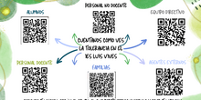 ¿Cómo ves la Tolerancia en el IES Luis Vives?