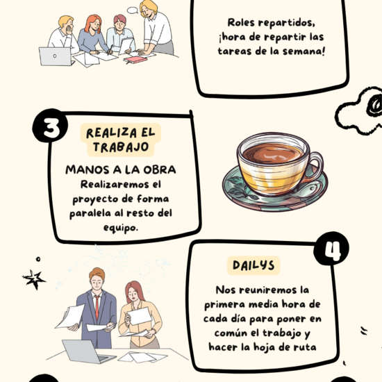 Infografía
