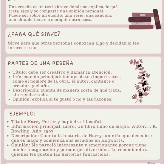LAS RESEÑAS