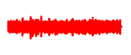 Qué sabemos de... la mitosis?