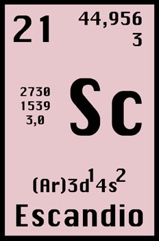 Tabla periódica, escandio