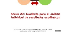 Anexo 20. Cuaderno para el análisis individual de resultados académicos_ESO