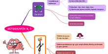 LENGUA_ORTOGRAFÍA H,J_4