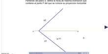 Definir la recta de máxima inclinación de un plano que contiene al punto P del que se conoce su proyección horizontal