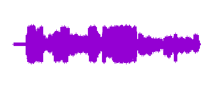 DISTORSIÓN EN LAS ONDAS PROGRAMA 6 CURSO 2021-2022