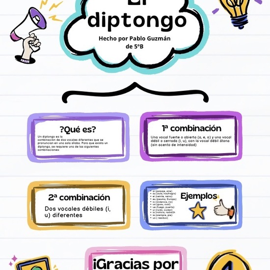 DIPTONGO