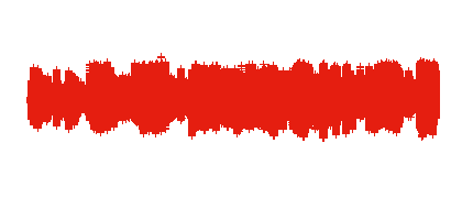 Radio Perales - Directo marzo