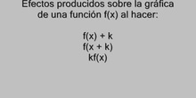 Operaciones sobre graficas de funciones