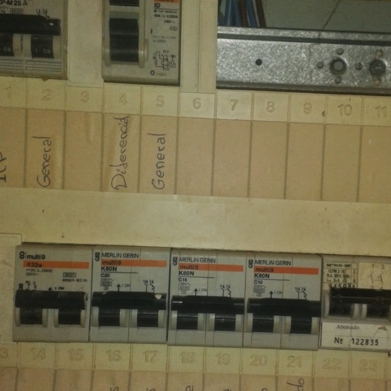 Cuadro de mando general 