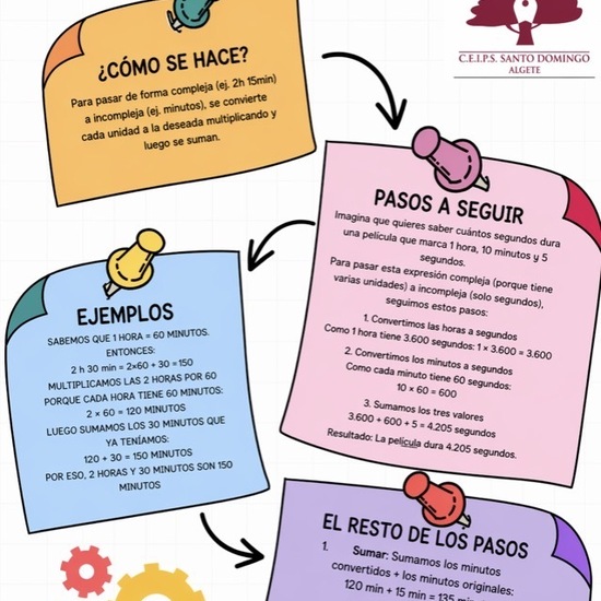 PASAR DE EXPRESIÓN COMPLEJA A INCOMPLEJA 
