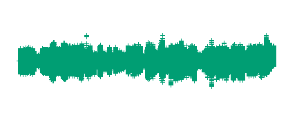 El instituto y el mundo
