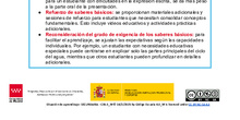Soluciones comunicativas con Micro:Bit