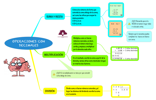 MATEMÁTICAS_OPERACIONES CON DECIMALES_4