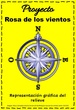 Proyecto "Rosa de los vientos": representación gráfica del relieve