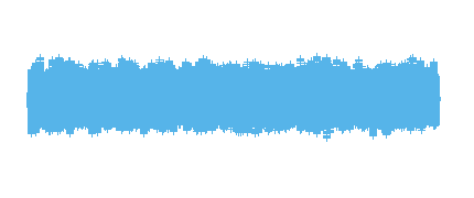 Itinerario Televisión Local Canal 8
