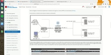 Balanceo de carga con Haproxy