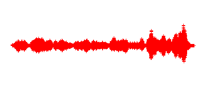 PROGRAMA ESPECIAL NAVIDAD \"ONDA FÍGARO\": 6&or