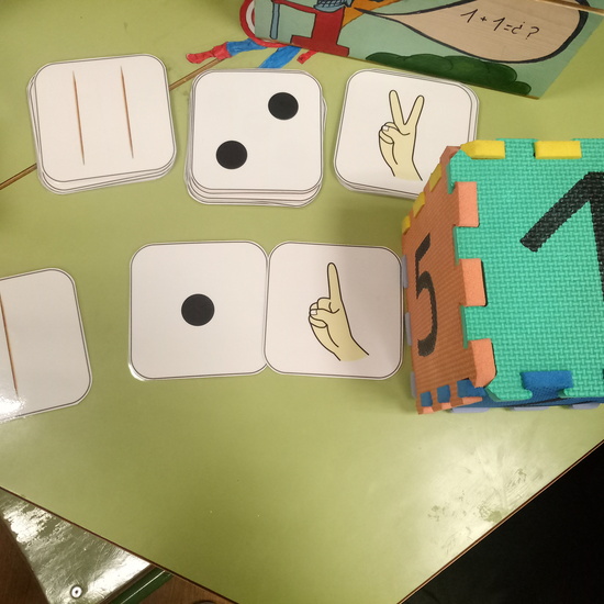 Materiales para la puesta en práctica de ABN 11