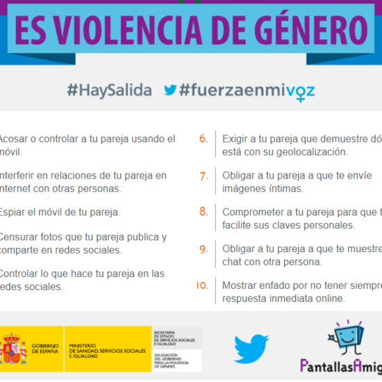 Formas de Violencia de Género