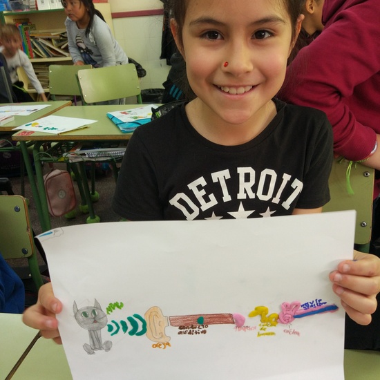 Día Internacional del Implante Coclear - ¿Cómo funciona un implante? 6