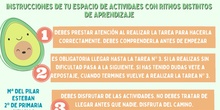 INSTRUCCIONES TAREA 5 CANVA