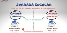 Vídeo informativo jornada escolar CEIP CARMEN IGLESIAS