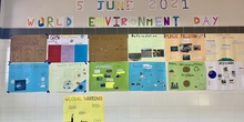 WORLD ENVIRONMENT DAY 2021
