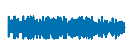 Entrevista A.F.M. 4ºA