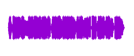 6º Primaria Microrrelato 1 - VI Concurso de Radio