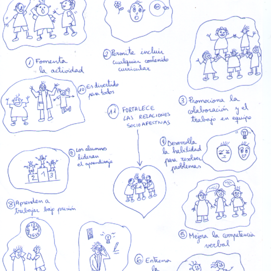 10 razones para utilizar un Scape Room Educativo