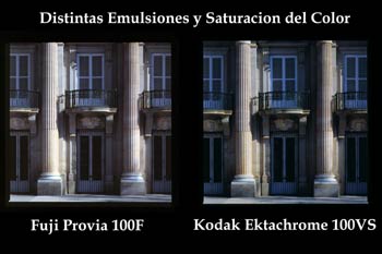 Saturación del  color