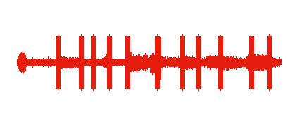 2B SABÍAS QUÉ- COMUNIDADES