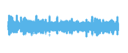 Entrevista abuelo - L.C.C. 4ºB