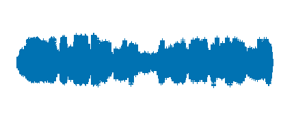RadioBosco - BiblioBosco 1x01 El monstruo de colores