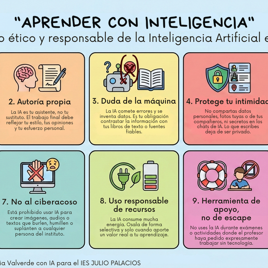 Guía de uso ético y responsable de la IA en el centro