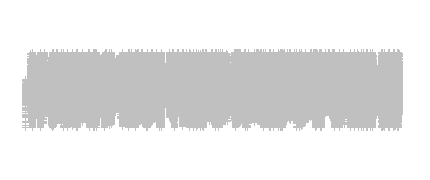 ¿Por qué voy a usar Flipped Classroom en el aula?