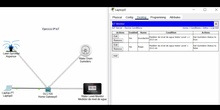 Ejercico 9 IoT con Packet tracer